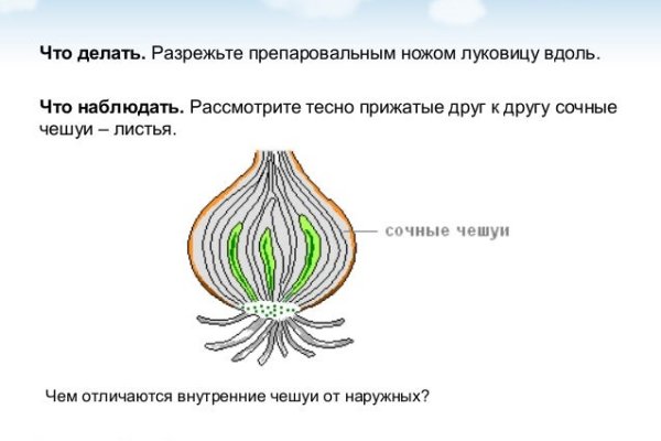 Кракен маркетплейс kr2web in