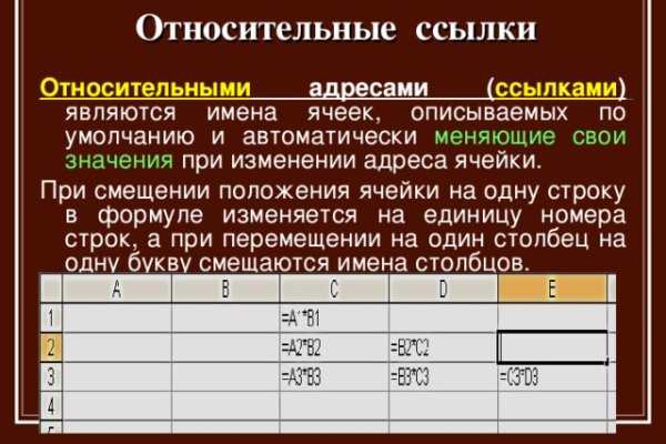 Кракен актуальное зеркало