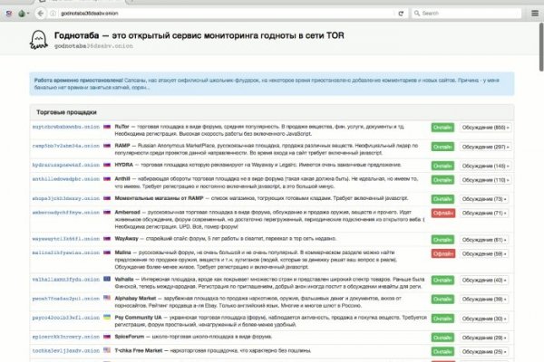 Кракен сайт ссылка kr2web in