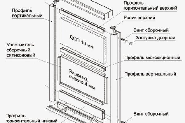 Купить героин в москве